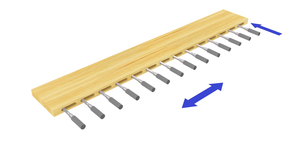 Многошпиндельное пазование